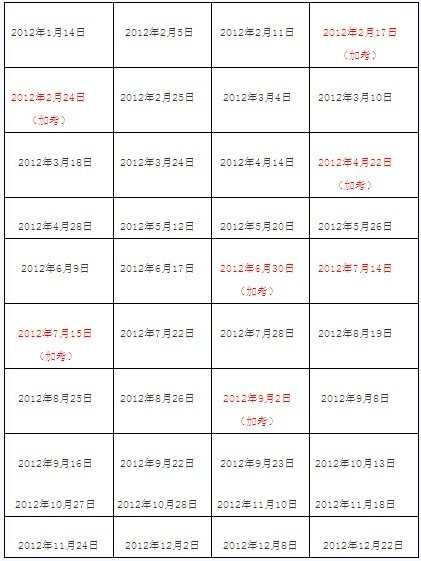 2012托福考试时间