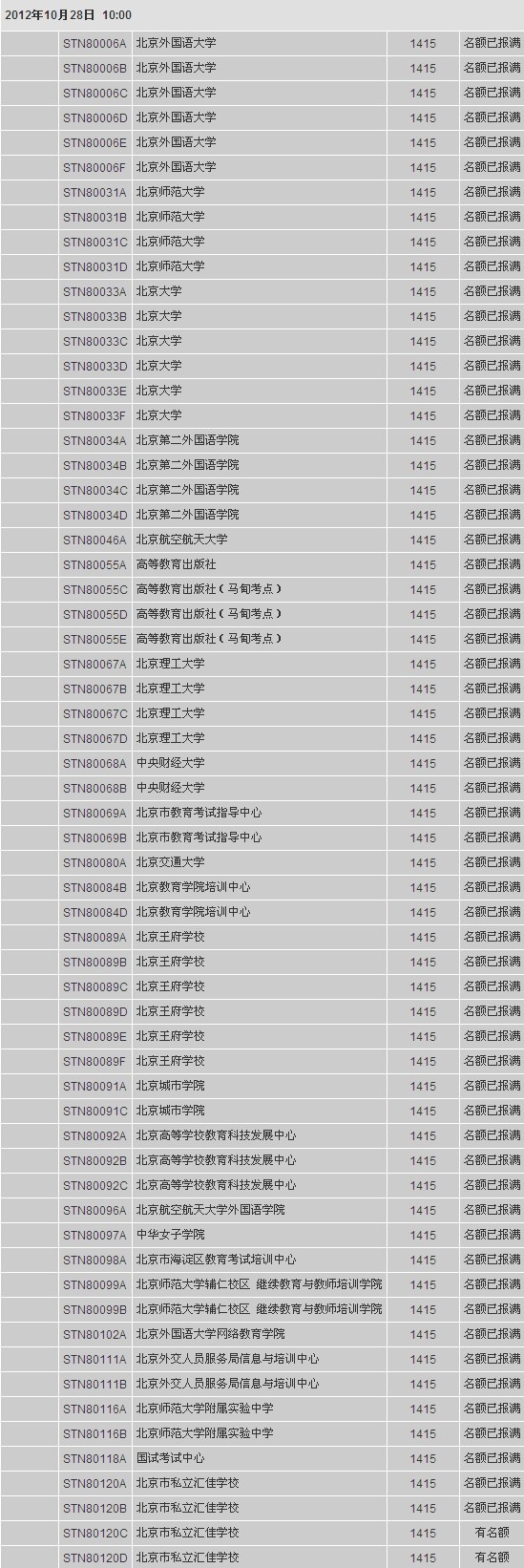 托福考位