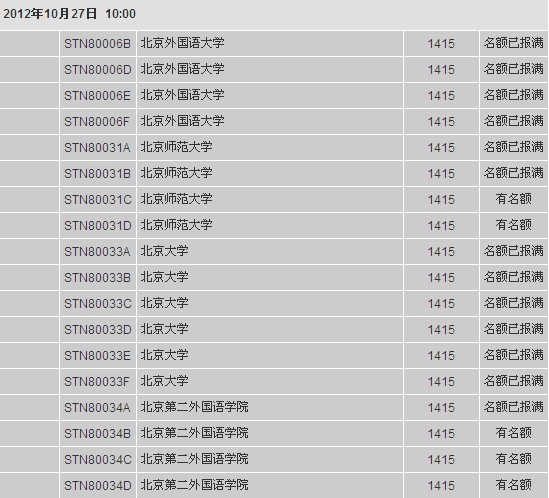 托福考位