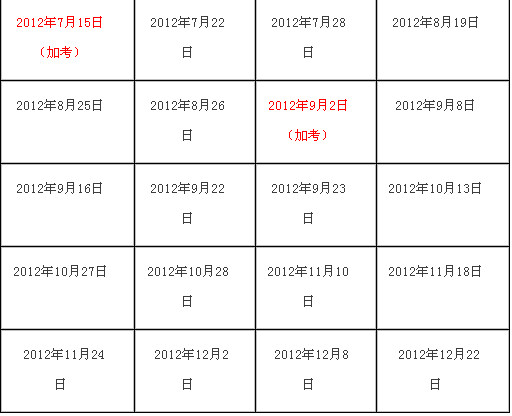 最新托福7-12月加考时间表