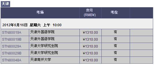 2012年6月新GRE天津考位情况 