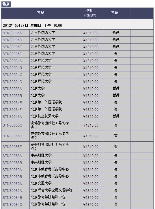 2012年5月GRE北京考位情况