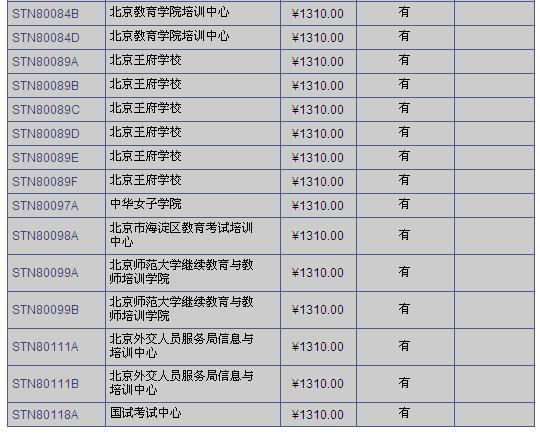 2012年2月GRE北京考位情况