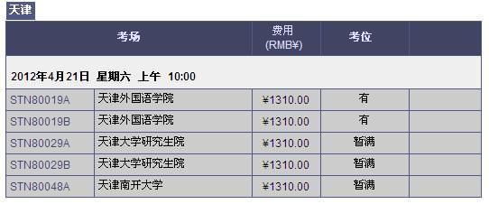 2012年4月新GRE天津考位情况