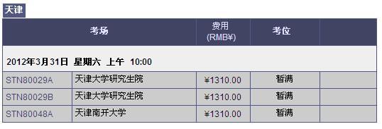 2012年3月新GRE天津考位情况