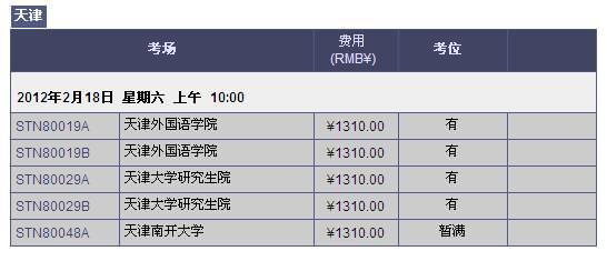 2012年2月新GRE天津考位情况