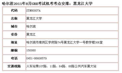 哈尔滨2011年8月GRE考试机考考点安排