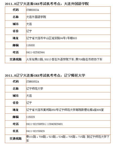 2011.8辽宁大连新GRE考试机考考点