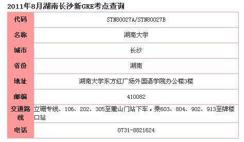 2011年8月湖南长沙新GRE考点查询