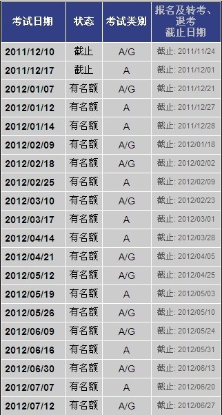 2012郑州轻工业大学雅思考试时间图2