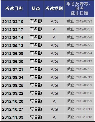 2012贵州大学雅思考试时间安排表2