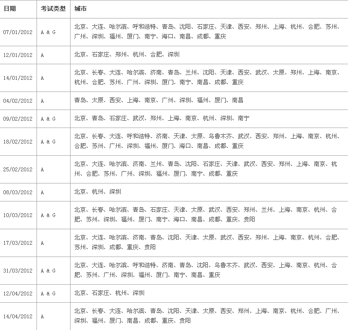 2012北京雅思考试1