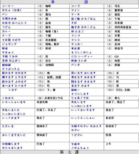 新标准日本语初级上册第7课：小李每天都喝咖啡