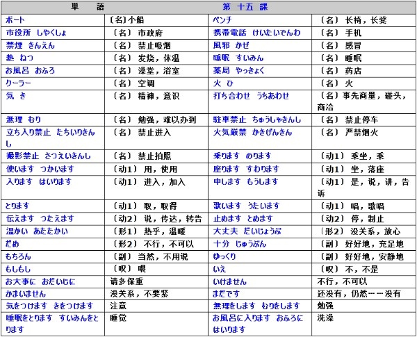 新标准日本语初级上册第15课：小野正在看报纸-生词表