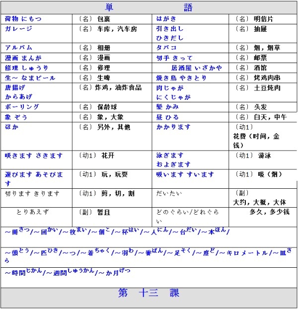 新标准日本语初级上册第13课：桌上有3本书-生词表