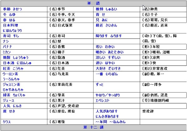 12生词表