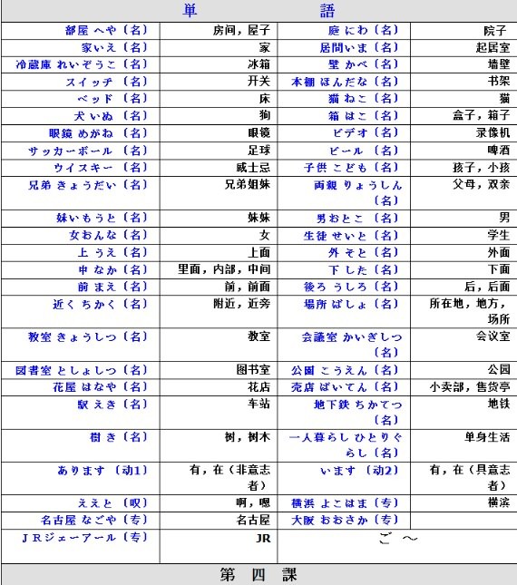 新标准日本语初级上册第4课：房间里有桌子和椅子