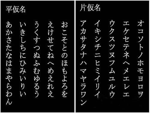 新编日语第一册第1课-五十音图 新编日语第一册第1课-五十音图