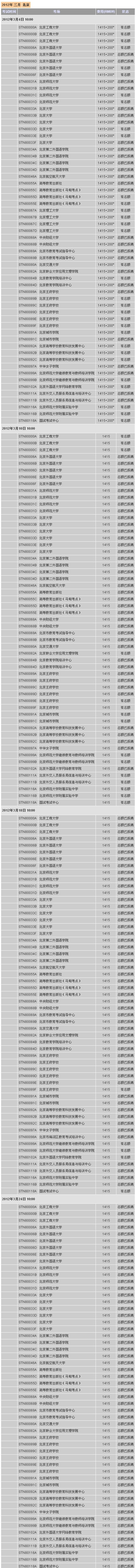 托福3月份考位
