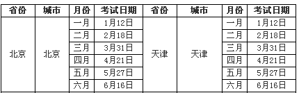 2012托福雅思gre考试时间大全