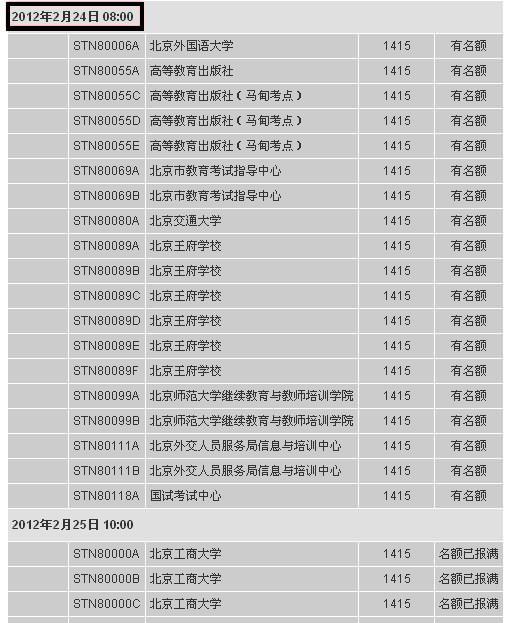 2012年2月24日托福加考-考位充足
