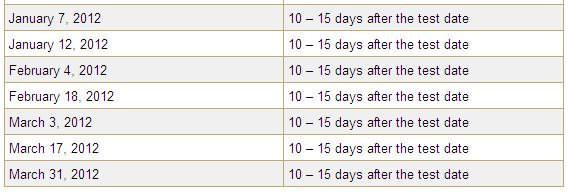 2012年新GRE考试时间表