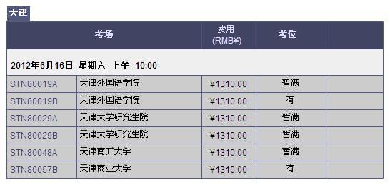 2012年6月GRE天津考位情况
