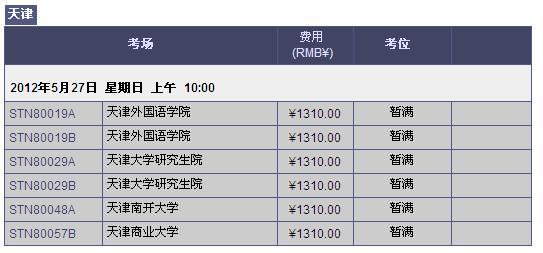 2012年5月GRE天津考位情况