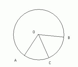GMAT费费数学宝典全解析