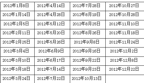 2012托福考试安排
