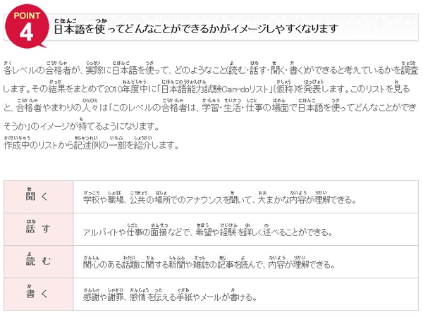 [官网消息]新日语能力考试的四个要点