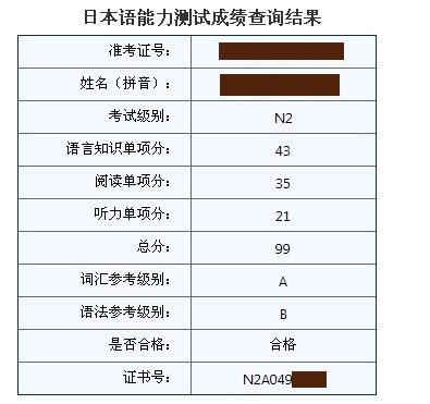 2010年12月日语能力测试成绩查询