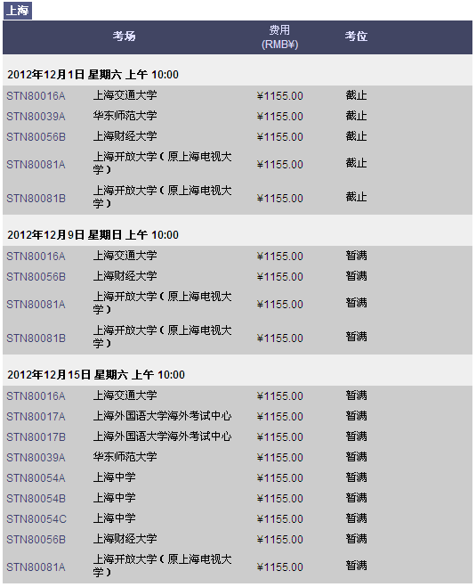 GRE考试最新资讯