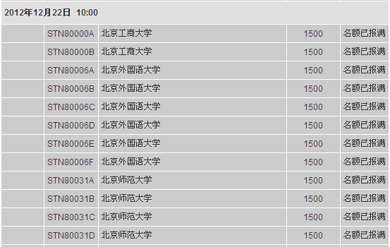 2013托福北京1月上海3月即将报满