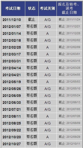 辽宁师范大学雅思考试时间安排表 2012辽宁师范大学雅思考试时间安排表