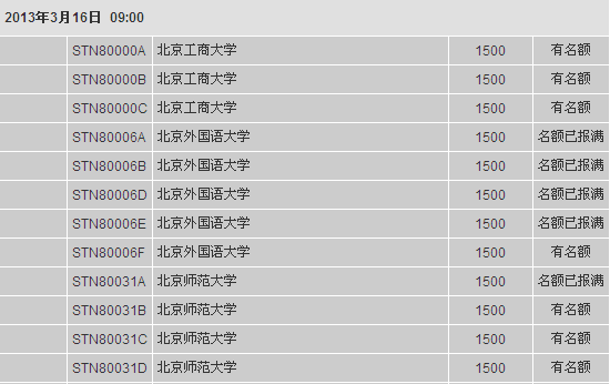 2013年3月北京托福考试即将报满
