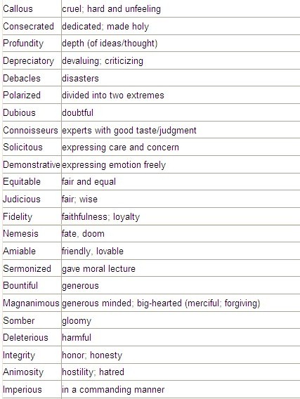 SAT核心词汇必备集