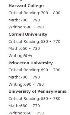 常春藤对SAT要求