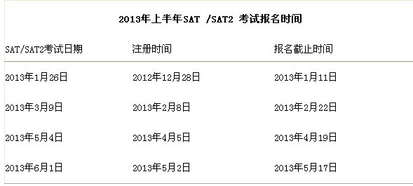 sat2考试时间 sat2考试时间