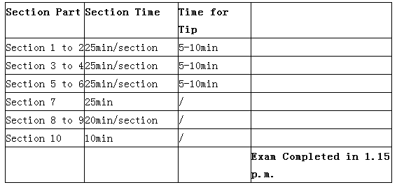 SAT考试时间安排表格.
