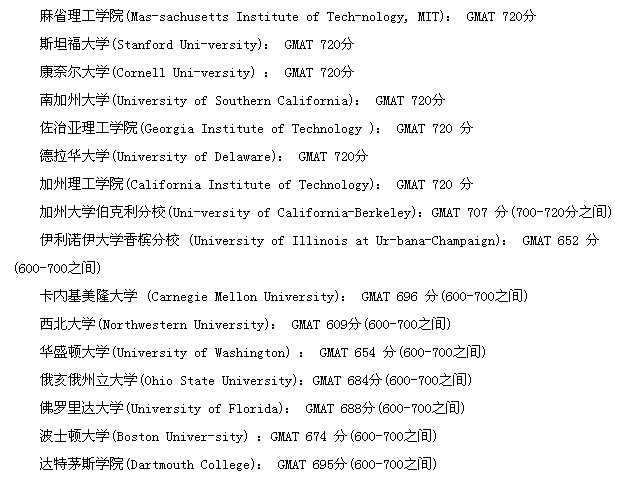 哈佛对GMAT要求 哈佛对GMAT要求