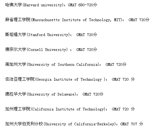 GMAT720分能在美国上什么学校 GMAT720分能在美国上什么学校