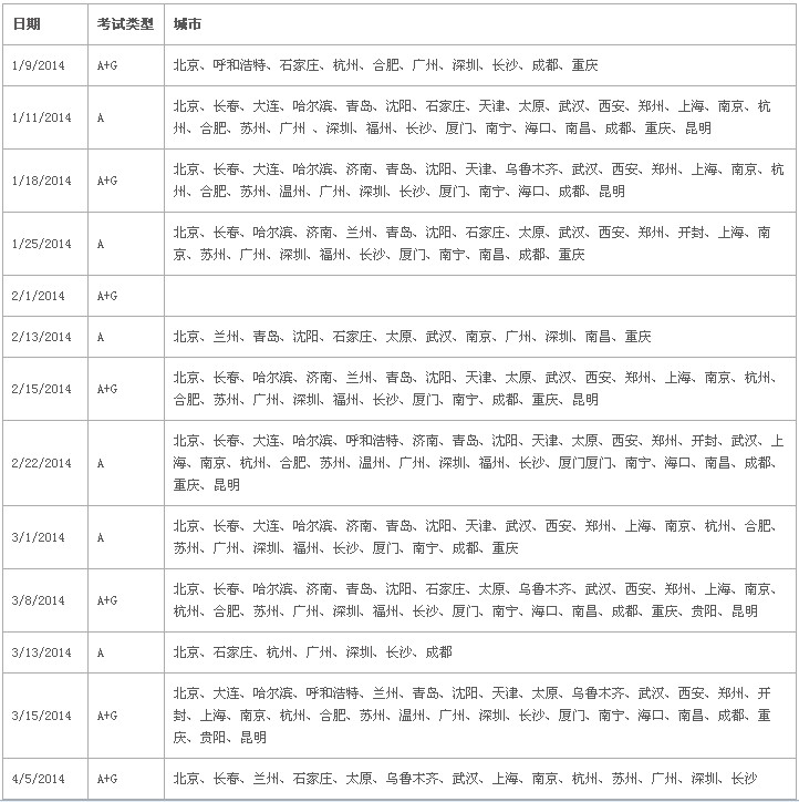 2014雅思考试时间