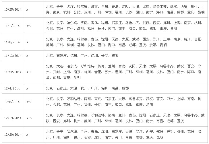 2014雅思考试时间