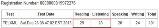 1个月提高24分 托福77分完美蜕变101分
