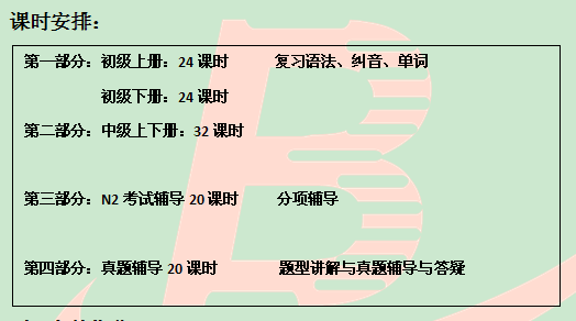 3个半月日语从零基础成功突破N2大关