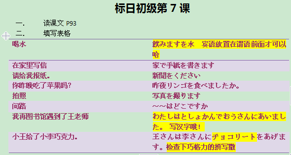 3个半月日语从零基础成功突破N2大关