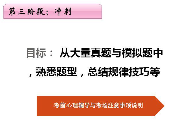 零基础成功通过日语N1 