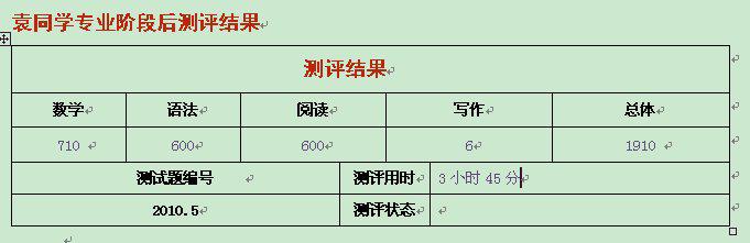 首战SAT斩获2070分 首战SAT斩获2070分