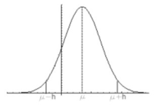 GMAT数学:数列题型的解题技巧